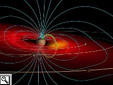 Disegno della magnetosfera gioviana e del toroide di Io, in rosso