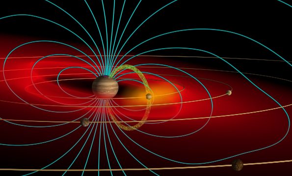 Disegno che riproduce la magnetosfera di Giove e le strutture attorno a Io, il satellite più interno