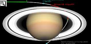 Disegno della NASA che mostra il percorso della Cassini per l'ingresso in orbita