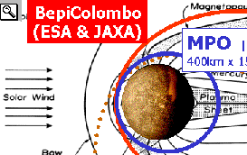 Orbita dei due Orbiter del Bepi Colombo e del Messenger