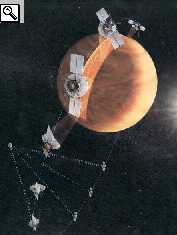 Magellano attorno a Venere