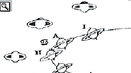 Il disegno di Huygens che dimostra la presenza dell'anello di Saturno.