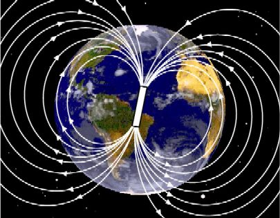 La struttura del campo magnetico bipolare della Terra