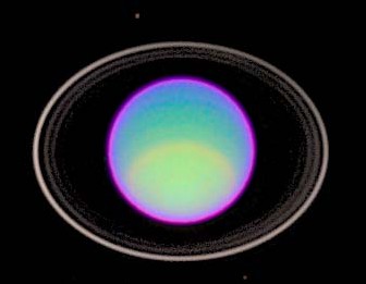 Atmosfera di Urano